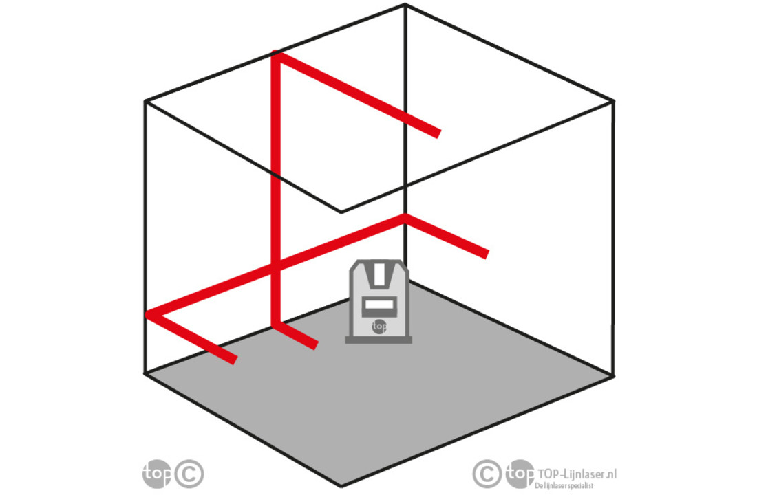 Lino L2s Kruislijnlaser