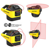 PNRLR-3D Roterende Lijnlaser Rood