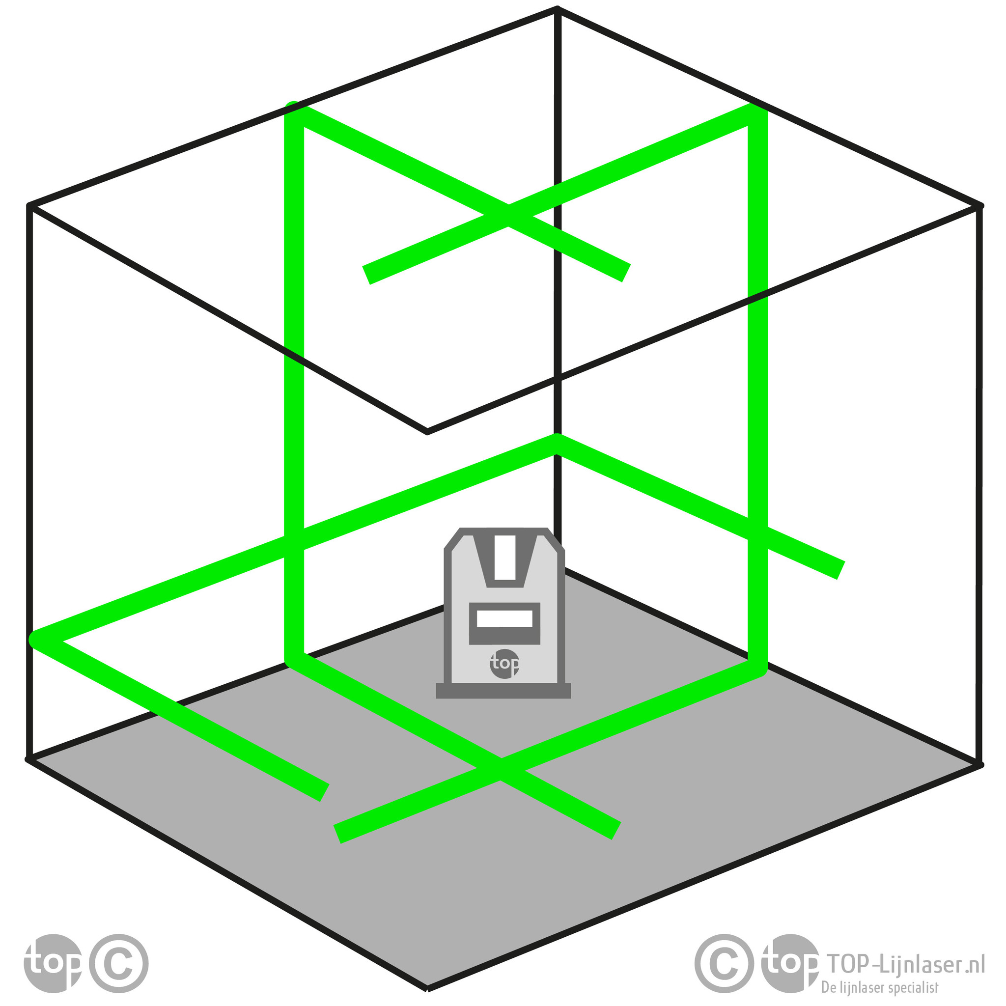 DW089CG 3-Lijns Laser Groen