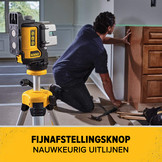 DW089CG 3-Lijns Laser Groen