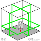 FLG 70-Green SP 8-Lijns Laser Groen