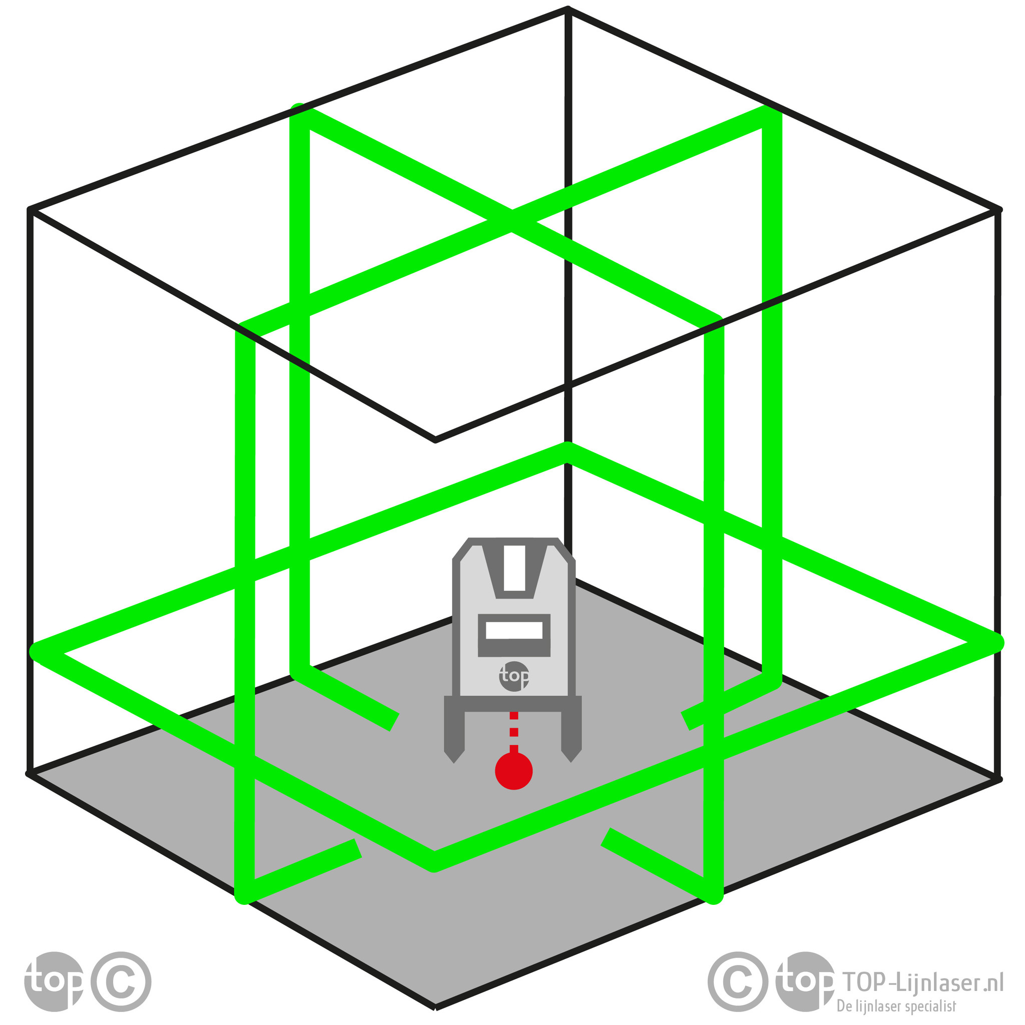 FLG 70-Green SP 8-Lijns Laser Groen