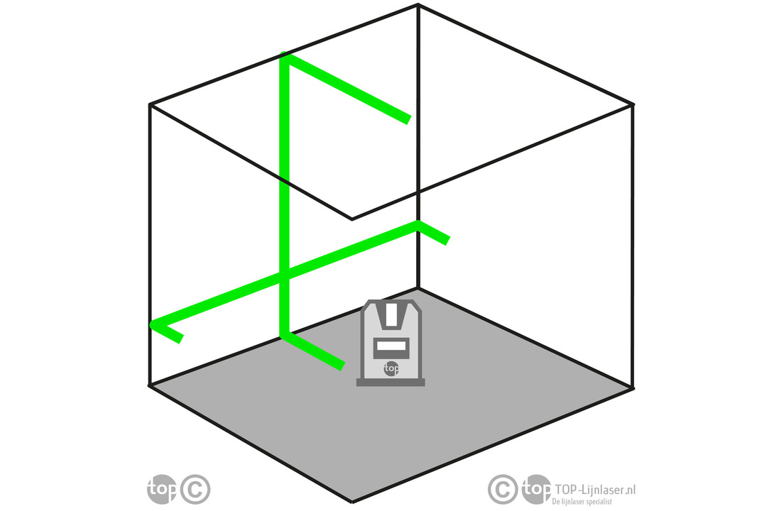 DCE088NG18-XJ Lijnlaser Groen 18V