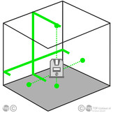 DCE825D1G18 5-Punts- Lijnlaser Groen 18V