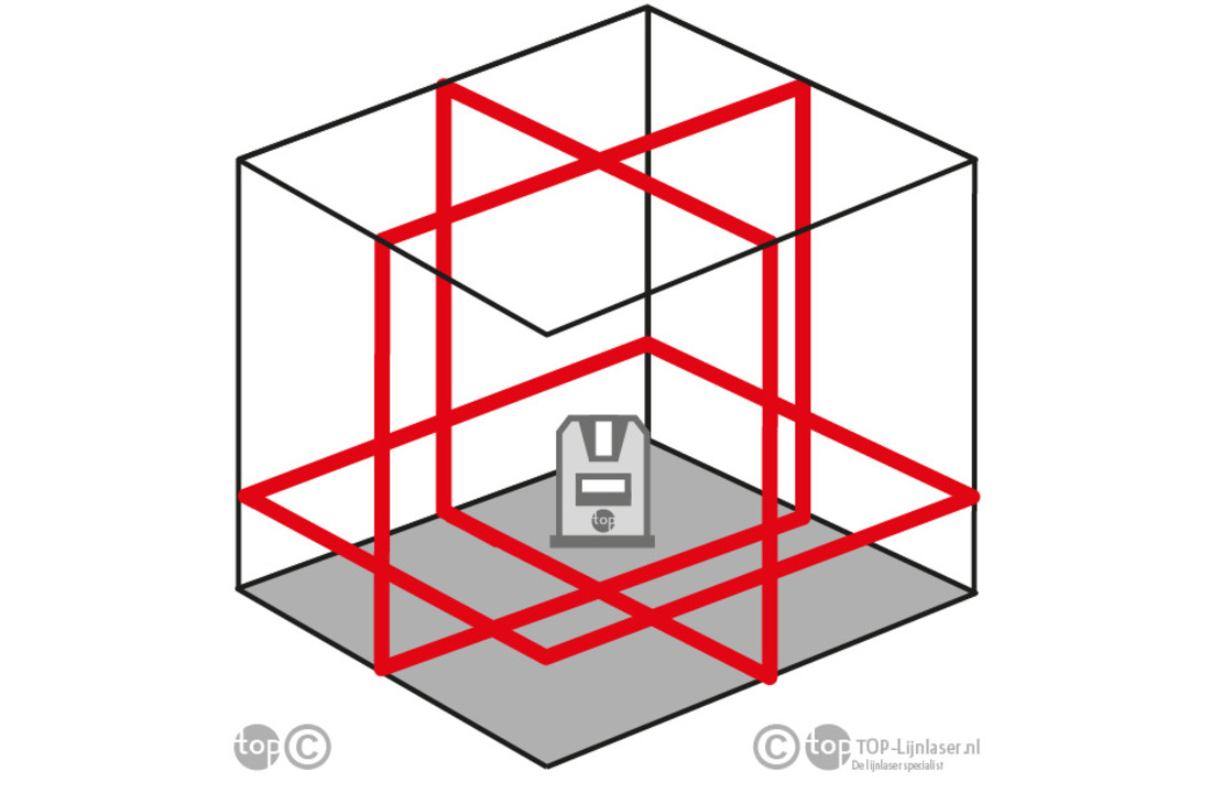 MultiCross 3D Compact Lijnlaser Rood