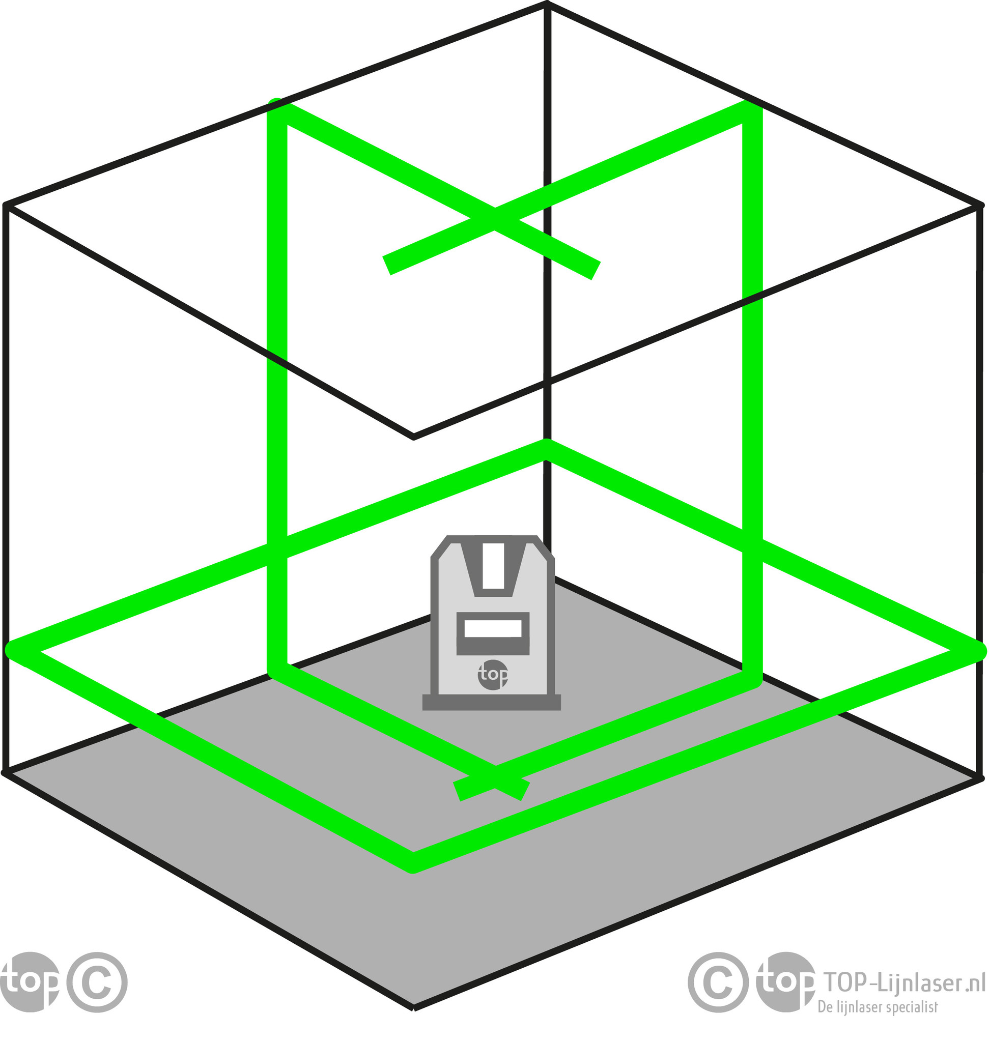 Geo4-XR Vloerlaser Groen
