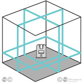 CL3B 3x360° Lijnlaser Blauw