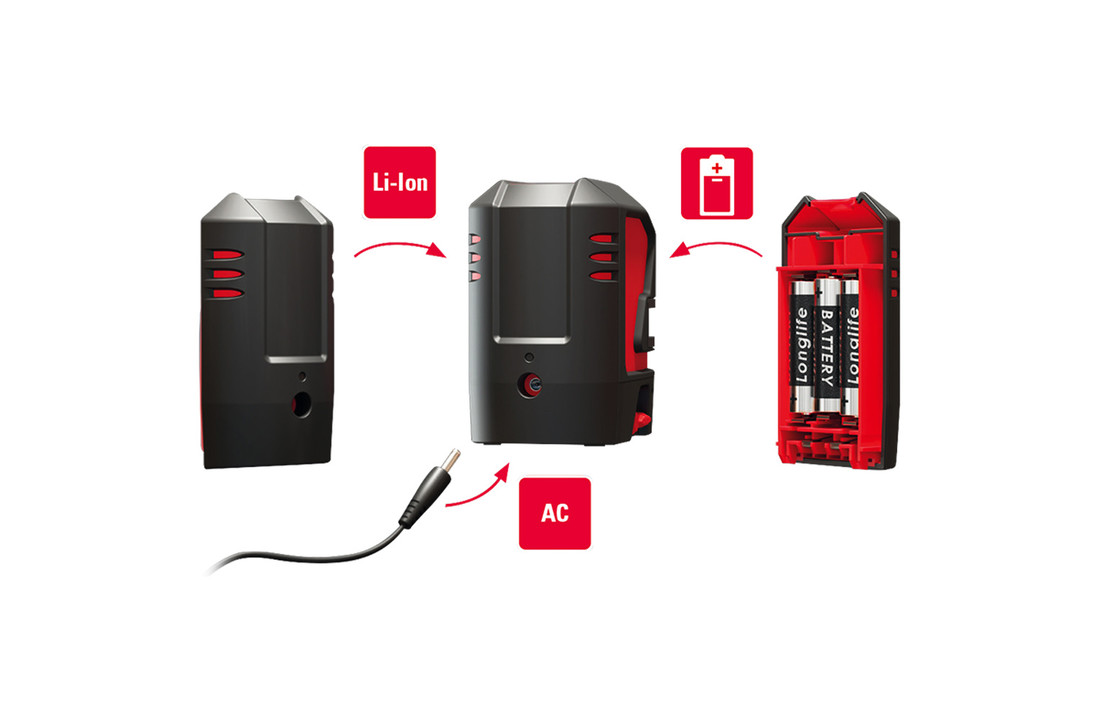 Lino L2s Kruislijnlaser