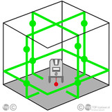 MultiCross 8 HPSD 8-Lijns Laser Groen