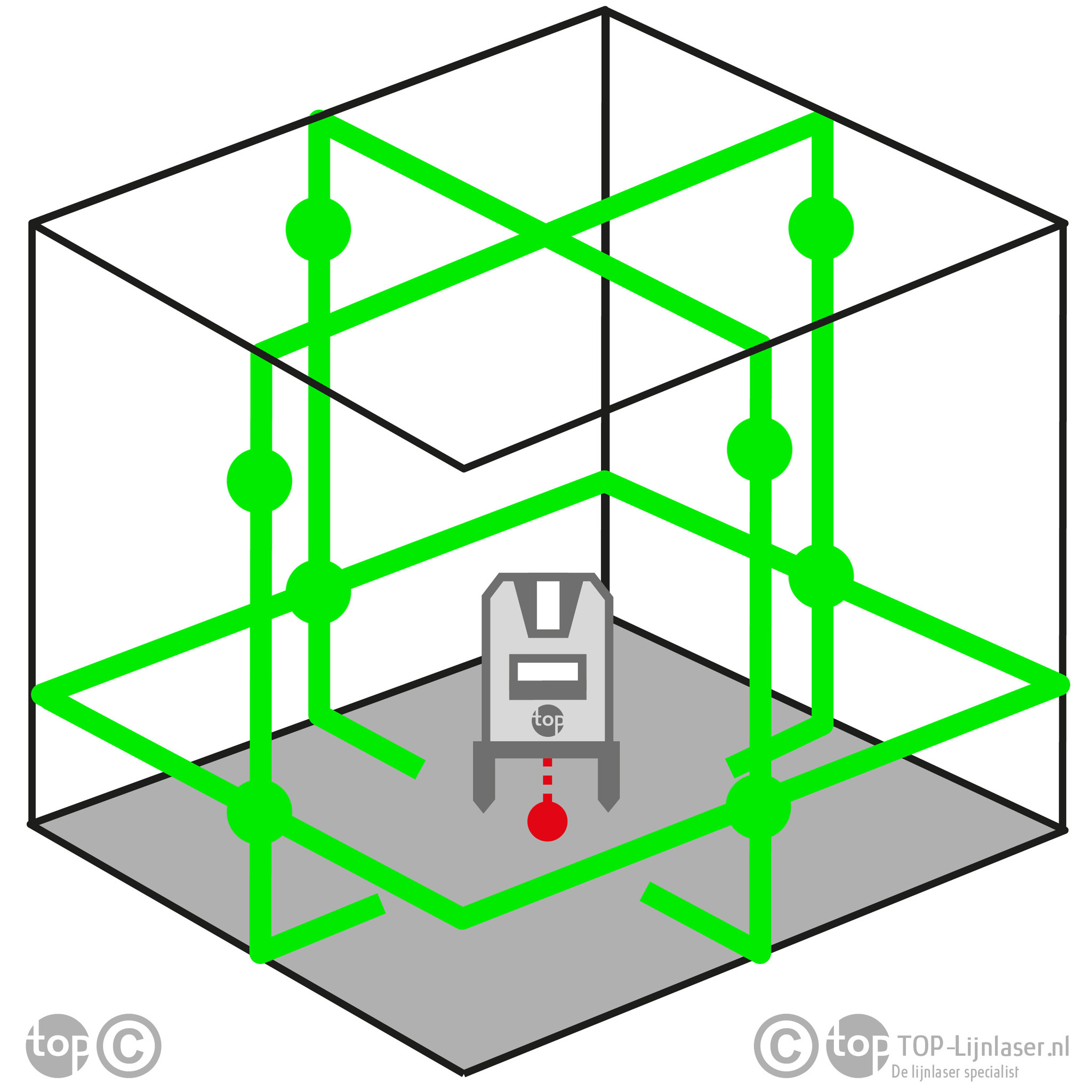 MultiCross 8 HPSD 8-Lijns Laser Groen