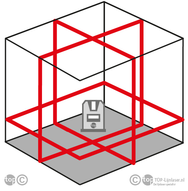CL4D-R 4x360° Laser Rood