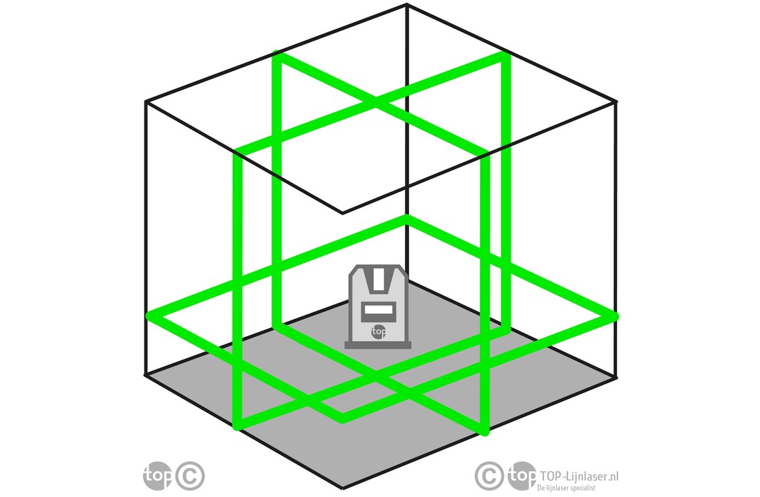 MultiCross 3D BRAVE Lijnlaser Groen Set