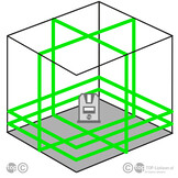 LaserTANK 4-360 Lijnlaser Groen 4x360°