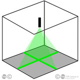 Positioneerlaser PL2 Kruis Groen