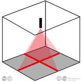 Positioneerlaser PL2 Kruis Rood