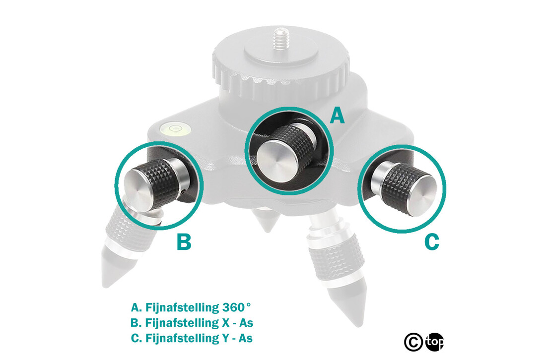 TLA-360 Adapter voor Fijnafstelling