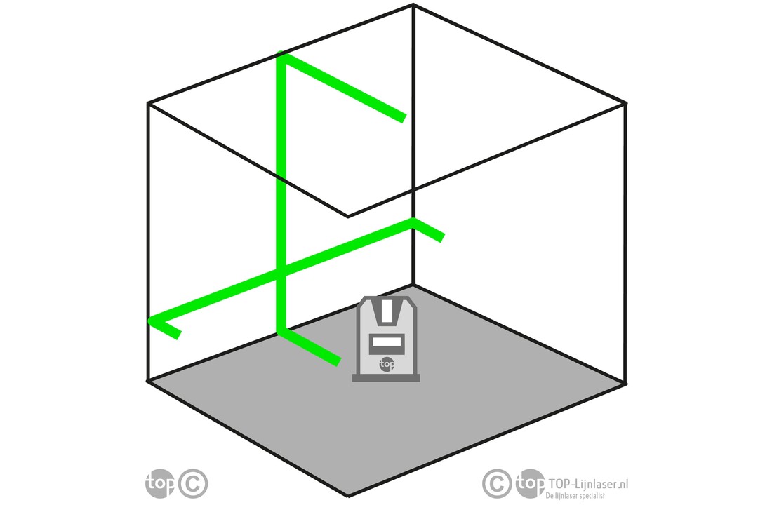 DCLE14301GB-XJ 3-Lijns Laser Groen Li-Ion