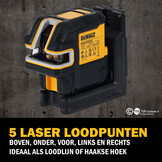 DCLE14251GB-XJ Lijn- 5 Puntlaser Groen Li-Ion