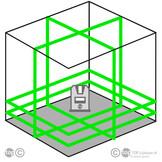 LaserTANK 4-360 Lijnlaser Groen 4x360° Ultimate Set