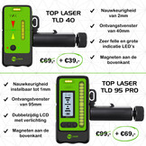 CrossDot Lijn- Puntlaser Groen