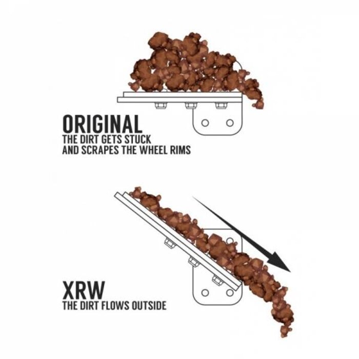 XRW Can Am Maverick X3 XRS KIT MUD SCRAPER