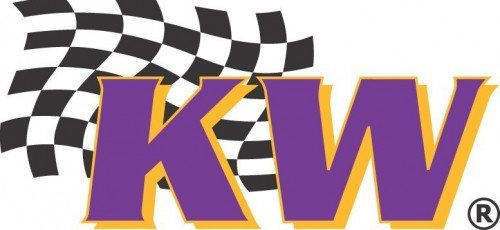 KW