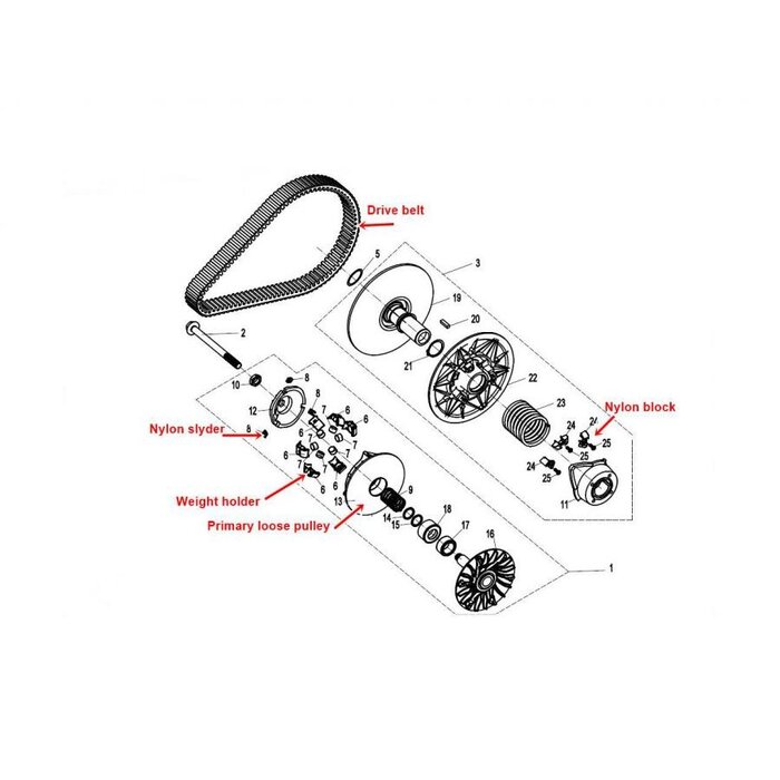 CFMoto Variomatik Freilauf 0GR0-051400-10000