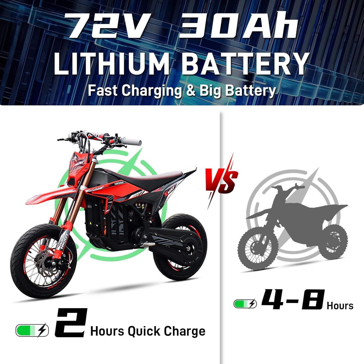 Nicot Elektro Dirtbike E-Wolf EVO 12"/12" 3000 W