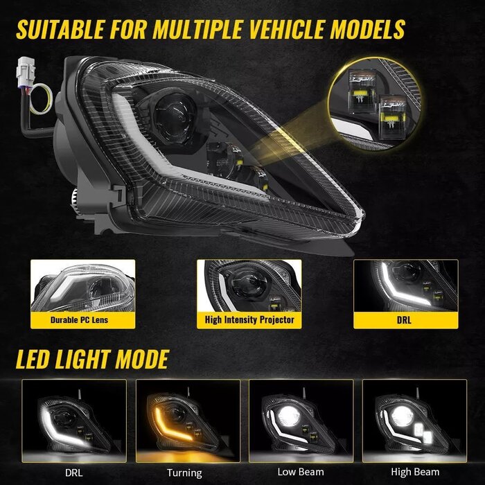 Jongjin LED Scheinwerfer für Yamaha YFM 700 R Raptor