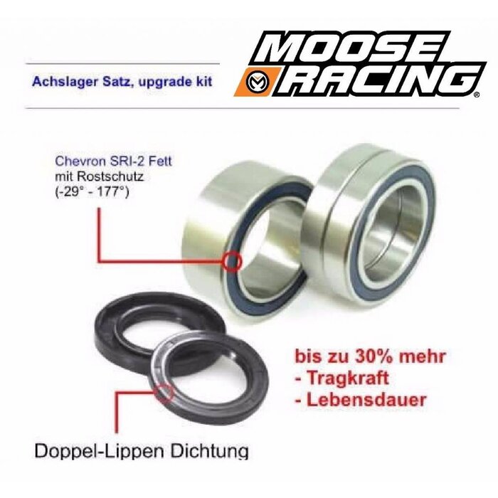 Moose Racing Yamaha YFM700R SE bis 2018 All Balls Moose Racing Doppel Achslager Upgrade Kit