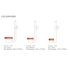 CO₂ Diffusor - Special Type