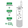 myScape CO2 System