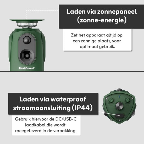 MartGuard® Garden Secure Pro Solar 360 marterverjager voor buiten