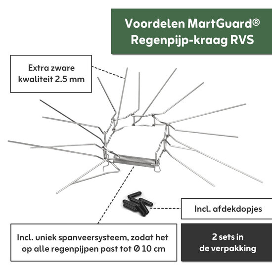 MartGuard® RVS Anti-marter regenpijp kraag (set van 2)