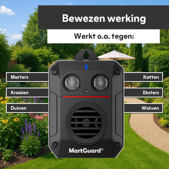 MartGuard® Garden & Home Secure Pro Battery marterverjager voor binnen en buiten