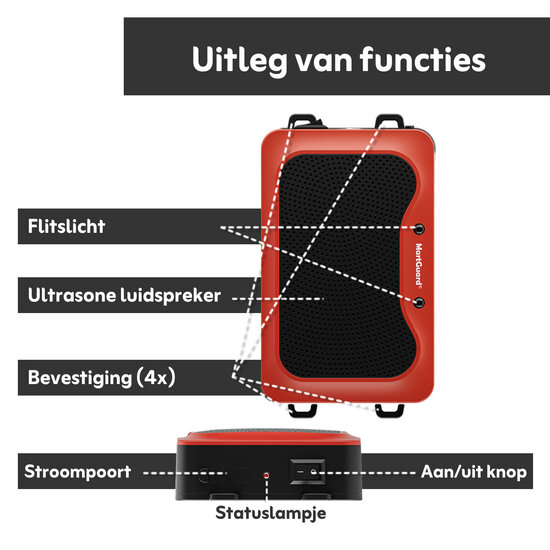 MartGuard® Car & Home Secure Pro Battery marterverjager op batterijen
