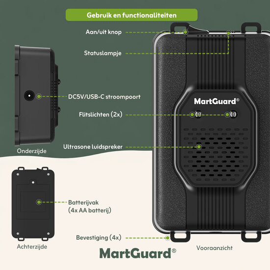 MartGuard® Car & Home Secure Pro 3-in-1