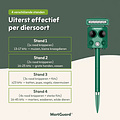 MartGuard® Garden Secure Pro Solar V2 dierverjager voor buiten
