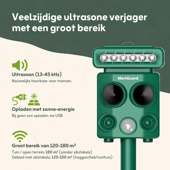 MartGuard® Garden Secure Pro Solar V2 dierverjager voor buiten