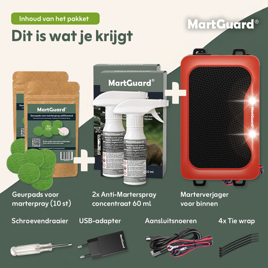 MartGuard® martervrij 3-stappenplan voor binnen 50 m² (complete set)