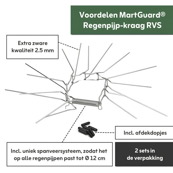 MartGuard® RVS Anti-marter regenpijp kraag (set van 2)
