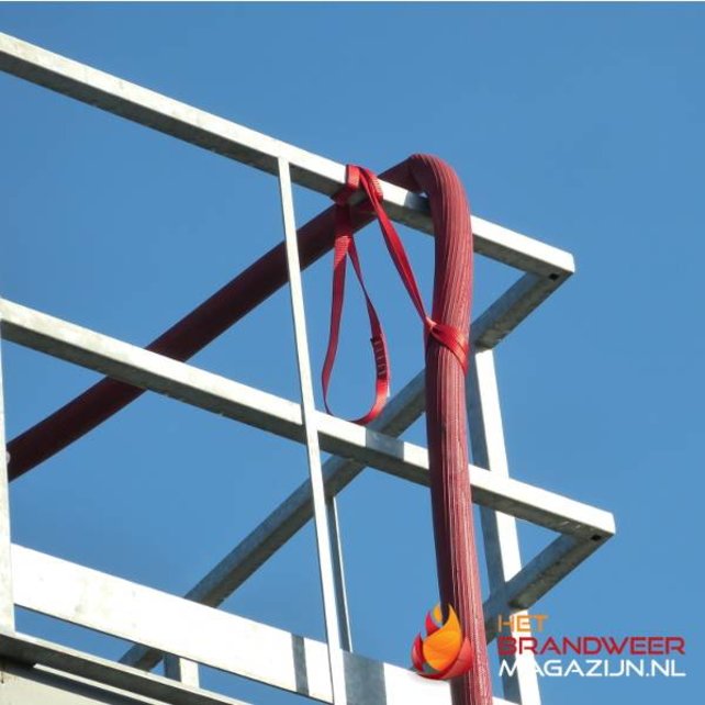 Strap loop Strap loop