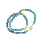 Aquamarine birthstone March