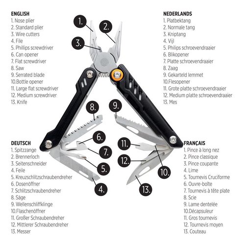 Excalibur multitool P221.431