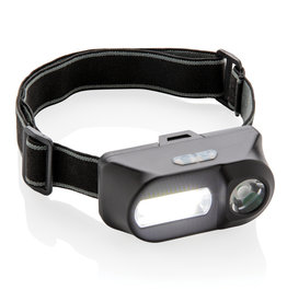 COB lampen bedrukken COB en LED hoofdlamp P518.041