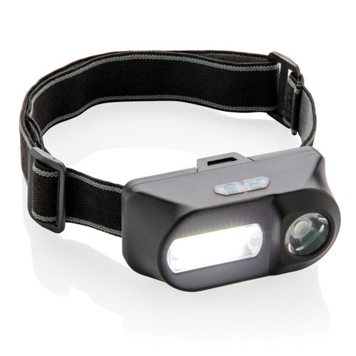COB en LED hoofdlamp P518.041 COB en LED hoofdlamp P518.041