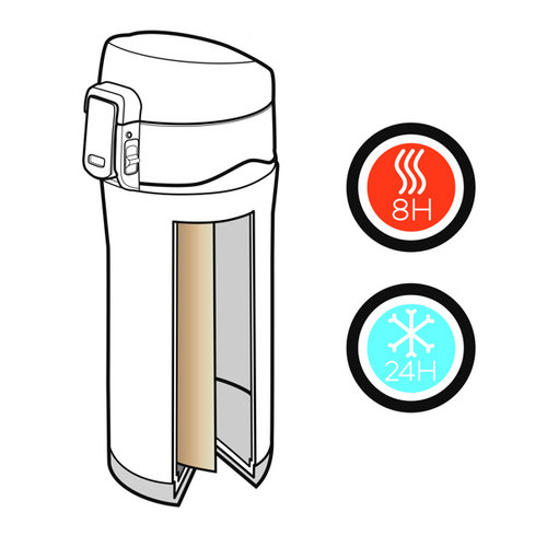 Swiss Peak Elite copper vacuüm lekvrije mok P433.371 Swiss Peak Elite copper vacuüm lekvrije mok P433.371