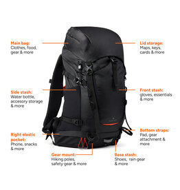 Nordic Drift Trail RCS backpack 33L bedrukken met logo