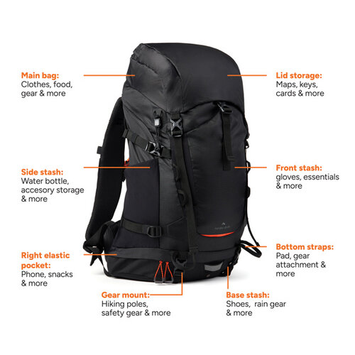 Nordic Drift Trail RCS backpack 33L bedrukken met logo