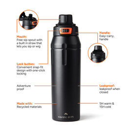 Nordic Drift sportfles 740ml